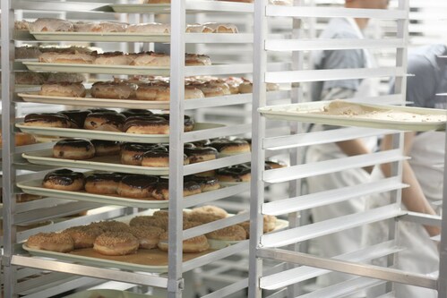From Pastries to Breads: Best Wholesale Bakery Selections in Sydney